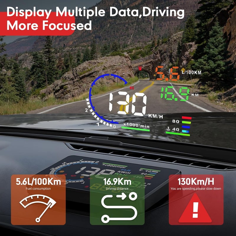 REENKEY 5.5" Windshield Head Up Display for Car,OBDII/EUOBD Interface Plug Car Hud Screen with Water Temperature, Mileage, RPM, Multiple Alarms - Image 2